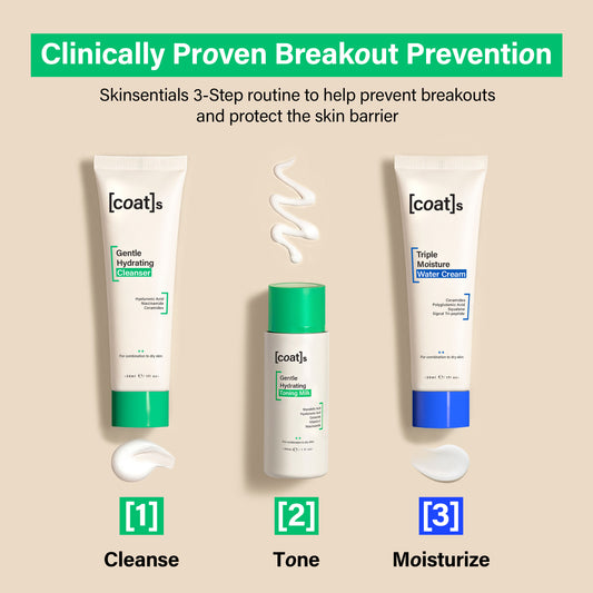 skinsentials starter kit