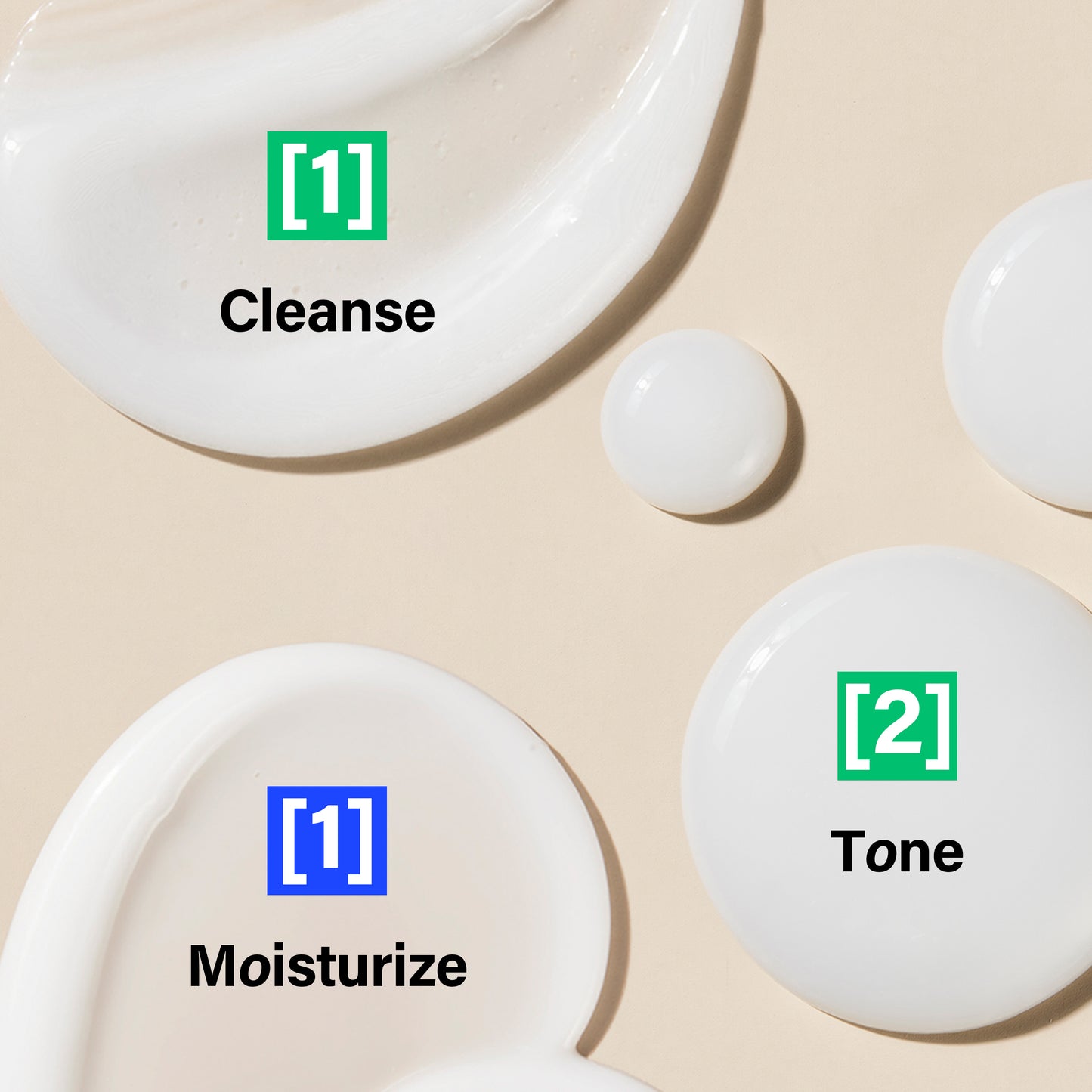 Skinsentials Starter Kit