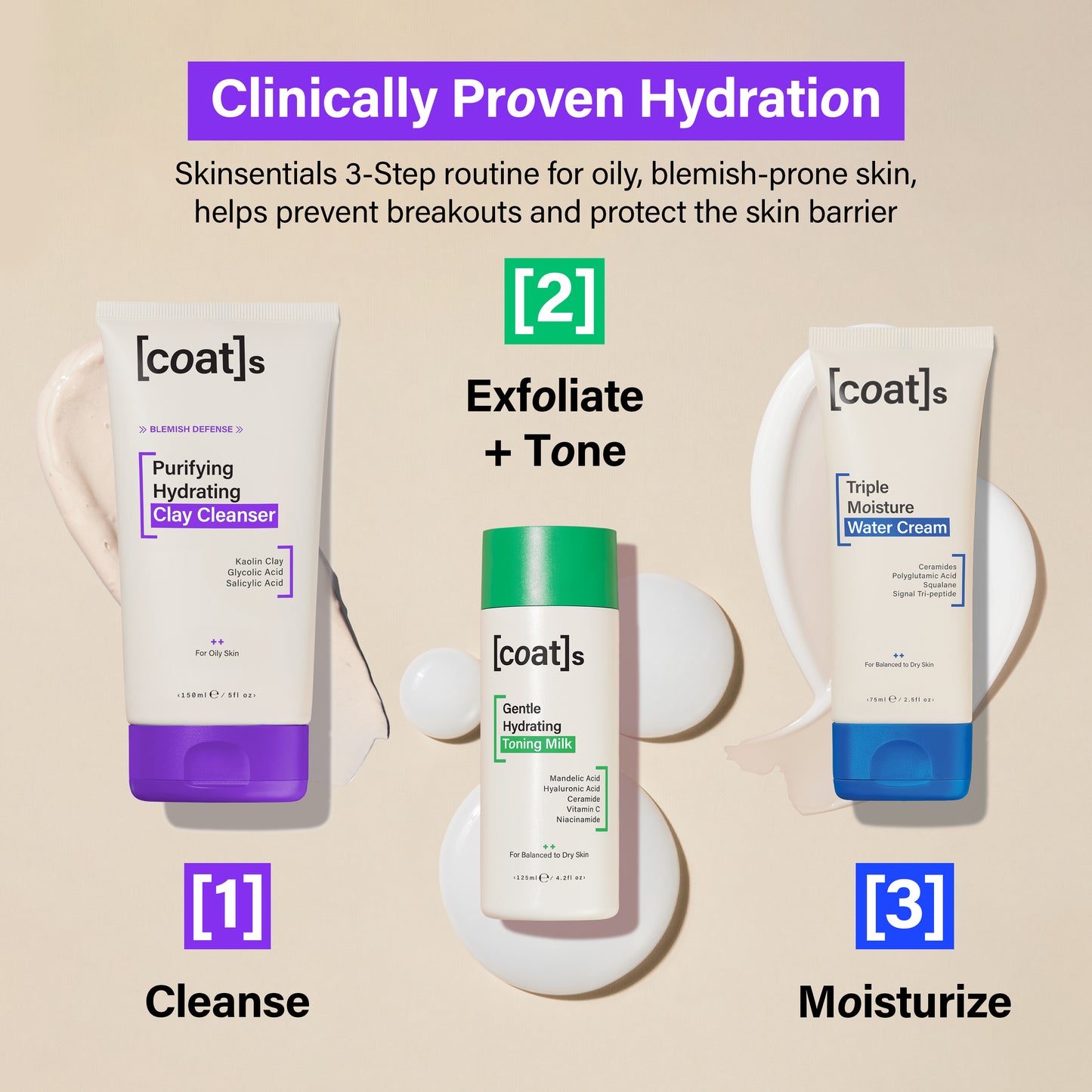 Skinsentials 3-Step Routine - Blemish Defense